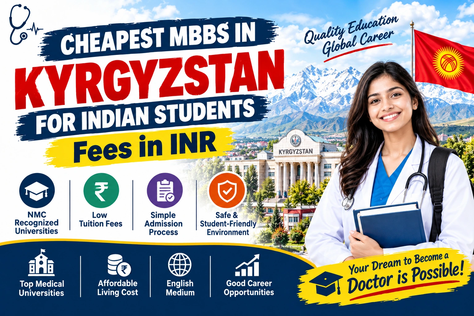 Cheapest MBBS in Kyrgyzstan for Indian Students: Fees in INR